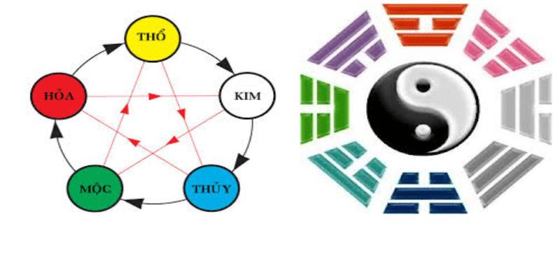 Quy luật cần biết khi sử dụng cách tính lô đề theo ngũ hành